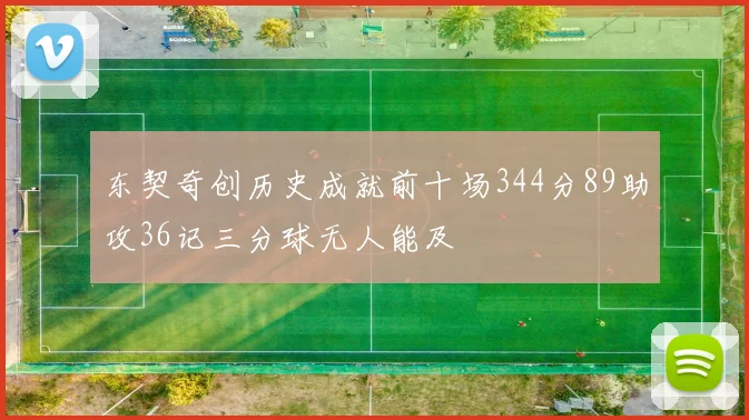 东契奇创历史成就前十场344分89助攻36记三分球无人能及